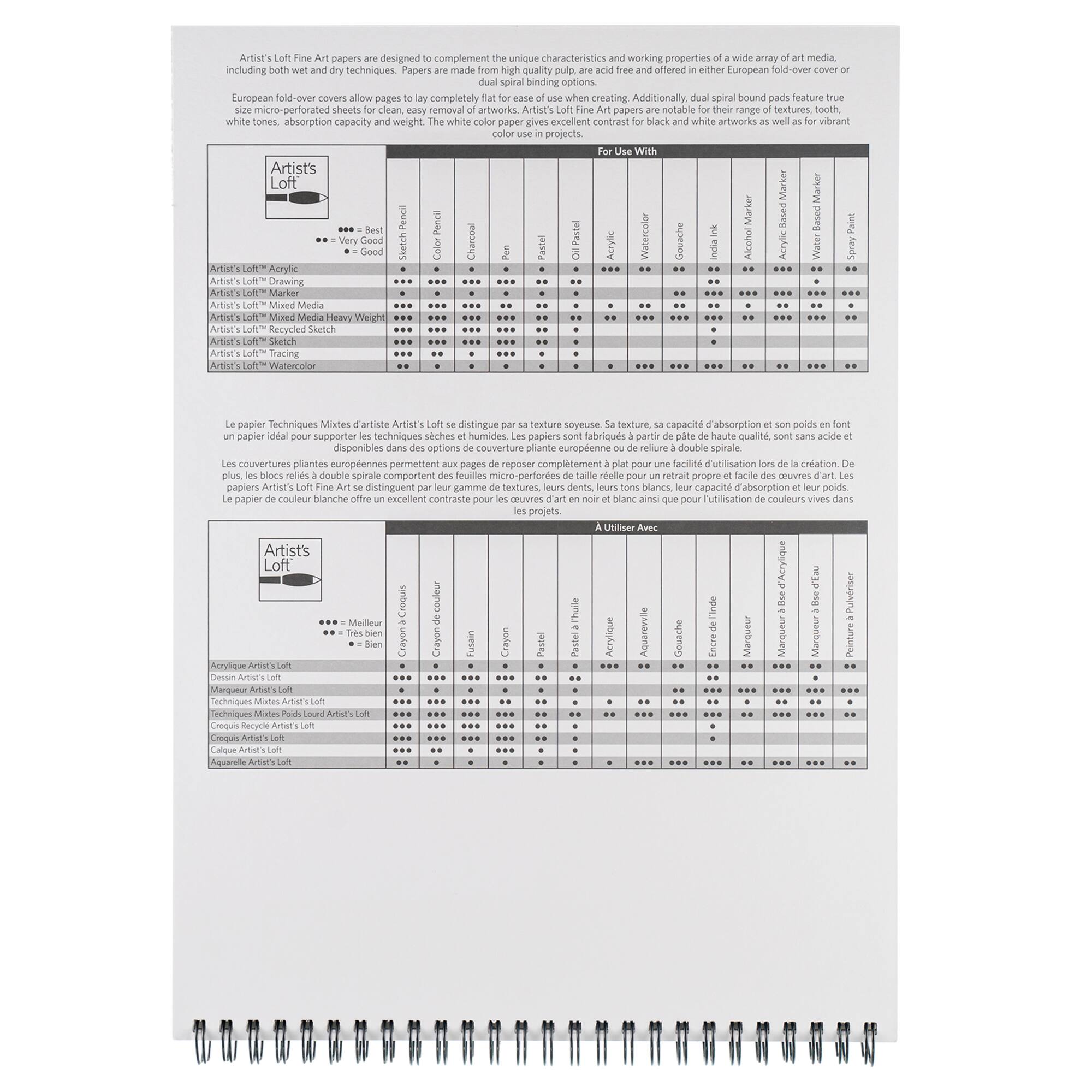 Drawing Pad by Artist's Loft™, 9" x 12"